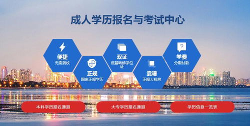 廣州自考考試有無(wú)學(xué)歷、年齡、時(shí)間限制？珠海職業(yè)教育相關(guān)解答